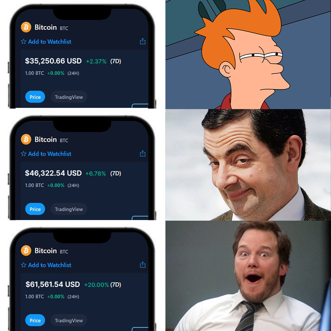 cryptocom's tweet photo. How time flies...#Bitcoin https://t.co/jow9poax9s