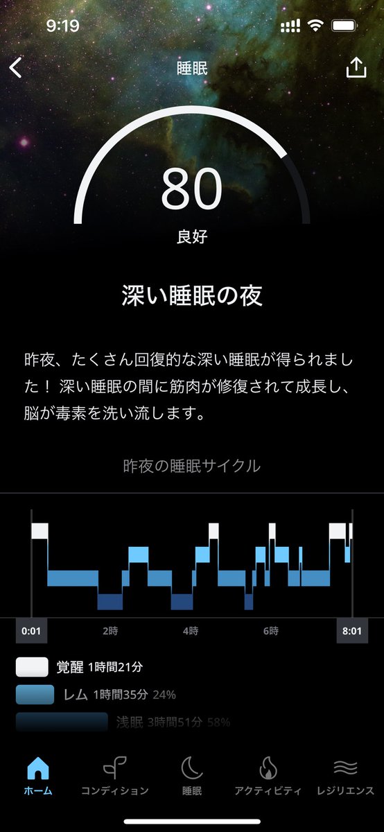 おはようございます。今日の睡眠です。就寝にあたって一つ取り組んだことでリラックスして眠ることができました。良かったー