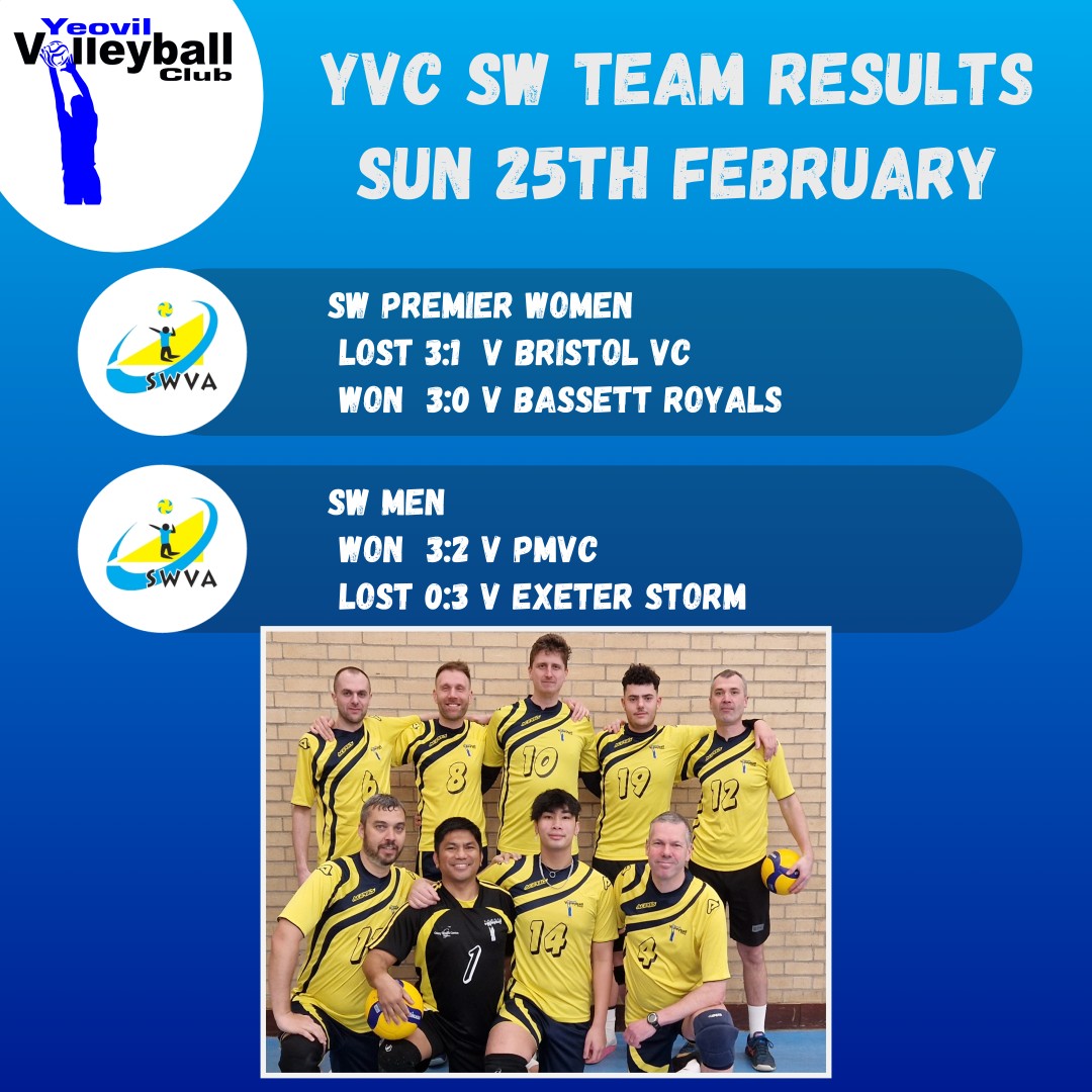 Both our SW teams played on Sunday.
The women lost to Bristol VC 3:1 MVP: Franciska. Normal service was resumed in the 2nd match with a 3:0 win vs Bassett Royals MVP: Jenny
The men's team beat PMVC 3:2. In the 2nd match the team lost 0:3 to Exeter Storm. MVPx2: James
#volleyball