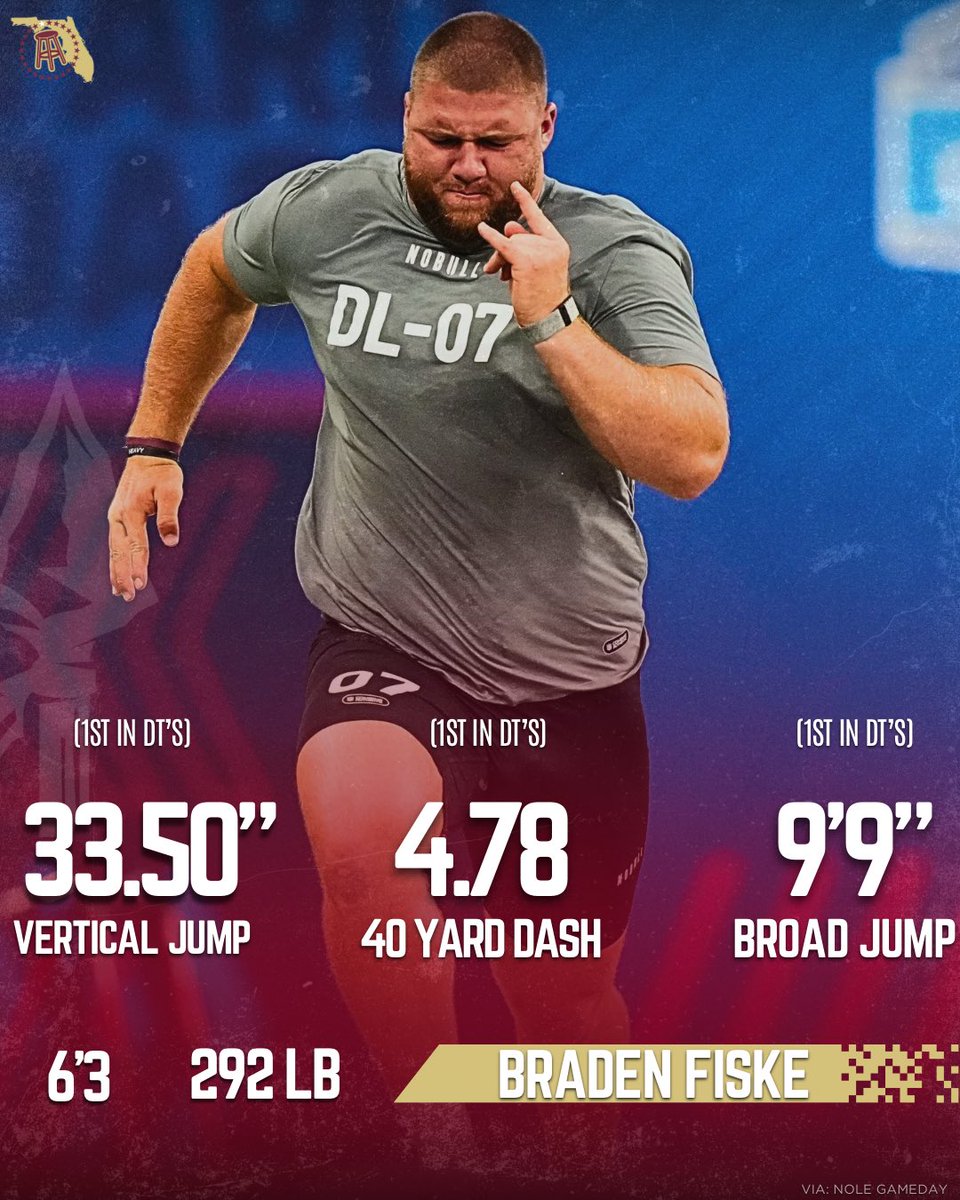 Braden Fiske fucking dominated the NFL combine