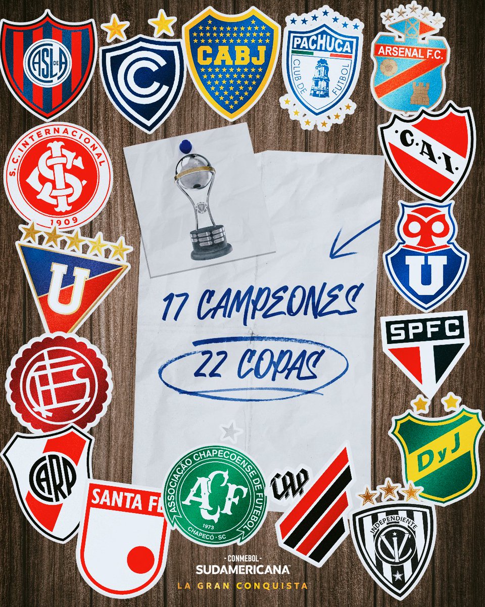 🏆🔝 La CONMEBOL #Suadmericana, Copa de campeones...

#LaGranConquista