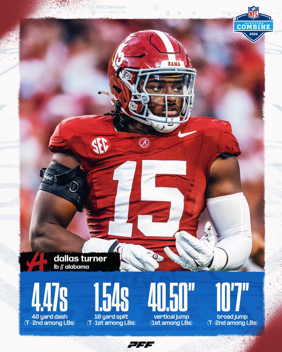 PFF_College's tweet photo. Dallas Turner, best Edge Rusher in the 2024 Draft?👀 https://t.co/TdGhyokWwg