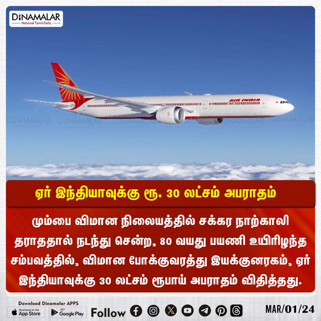 dinamalarweb's tweet photo. ஏர் இந்தியாவுக்கு ரூ. 30 லட்சம் அபராதம்
#AirIndia #DGCA #WheelchairIssue #passenger
https://t.co/y4W3uzOWeZ https://t.co/W63EAfuhCZ