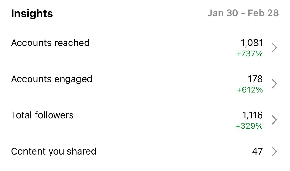 Jade Ivory | UGC Creator tweet media