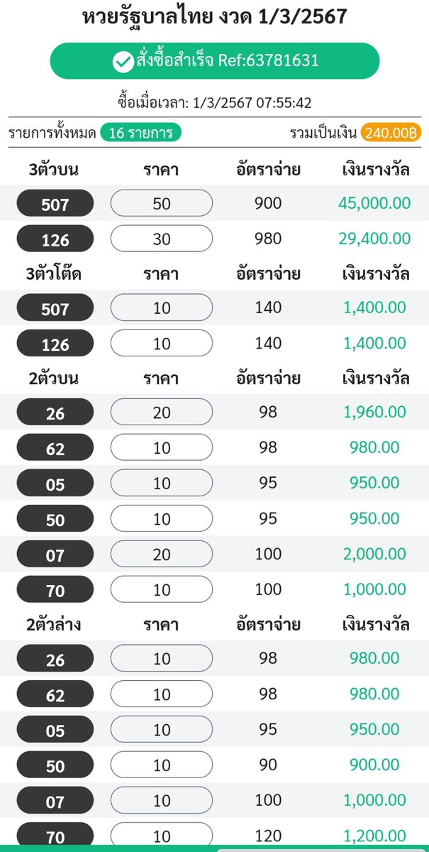 neekraiwa's tweet photo. บน ถูกตัวไหนก็ได้เดี๋ยวมาแจก ถูกเยอะ เเจกเยอะ

🌷รีอย่างเดียว🌷
#หวยงวดนี้  #หวยรัฐบาลไทย https://t.co/xQ95xFupFt