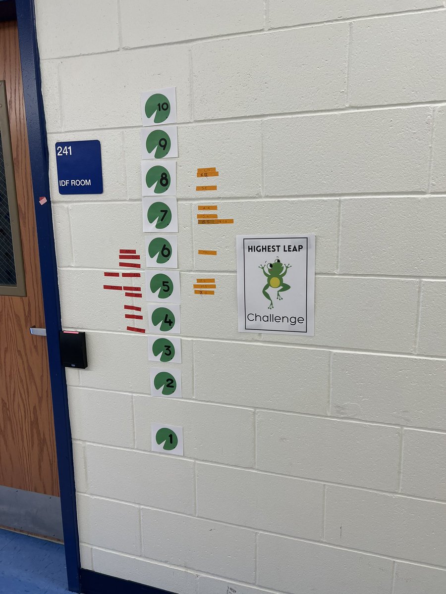 Katie Lewandowski tweet media