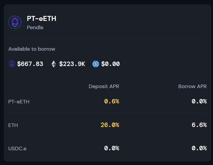 chutoro_au's tweet photo. 1. Buy 1 (one) PT-eETH on @pendle_fi and earn 35.87% FIXED APR
2. Deposit 1 (one) PT-eETH on @SiloFinance and borrow $ETH at 6.6% variable APR
3. Swap that shit back for PT-eETH
4. Rinse repeat bada BING bada BOOM

It is literally that easy, retards. https://t.co/aIh5VGYlHZ