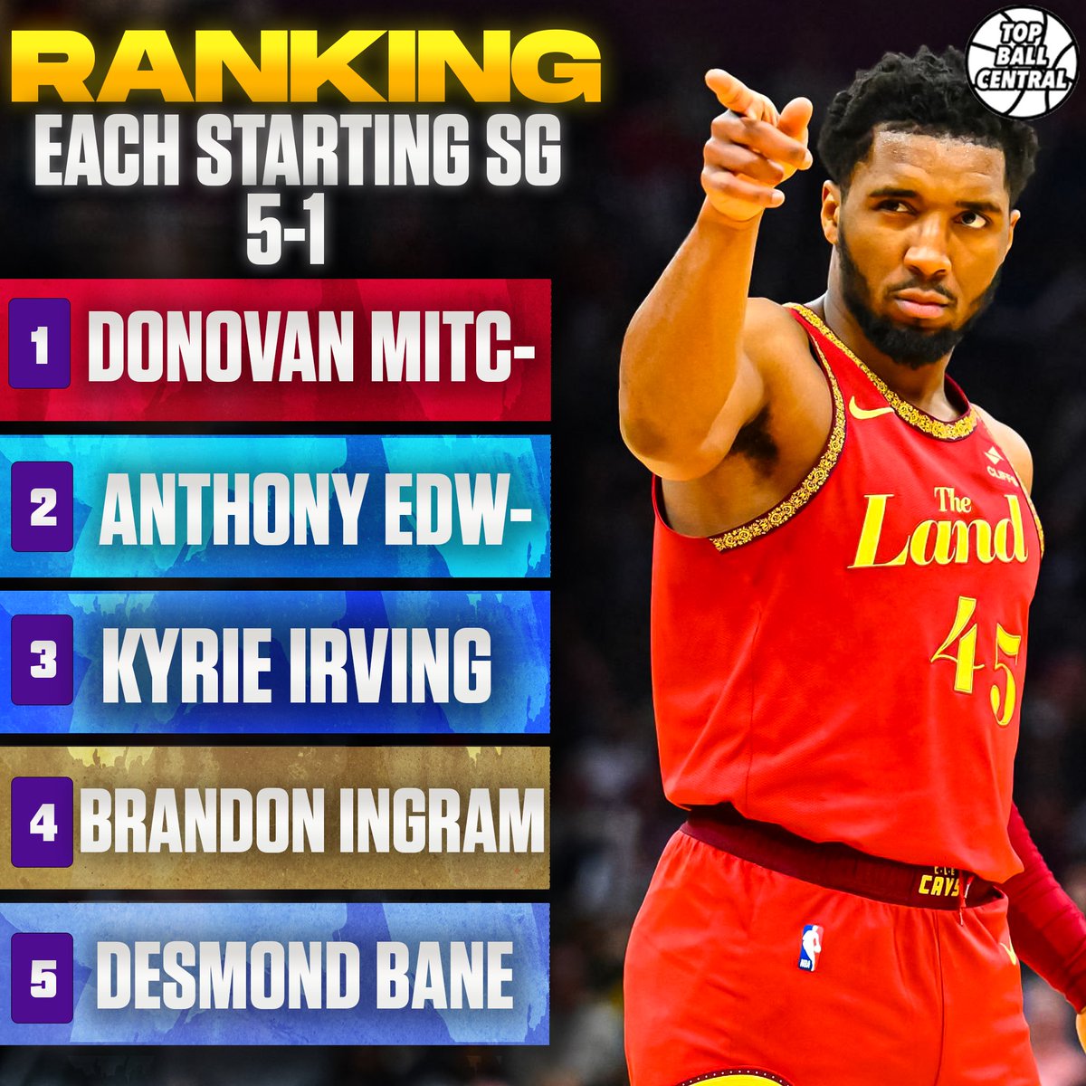 Topballcentral's tweet image. Check our instagram for the rest #NBA #nbatwitter