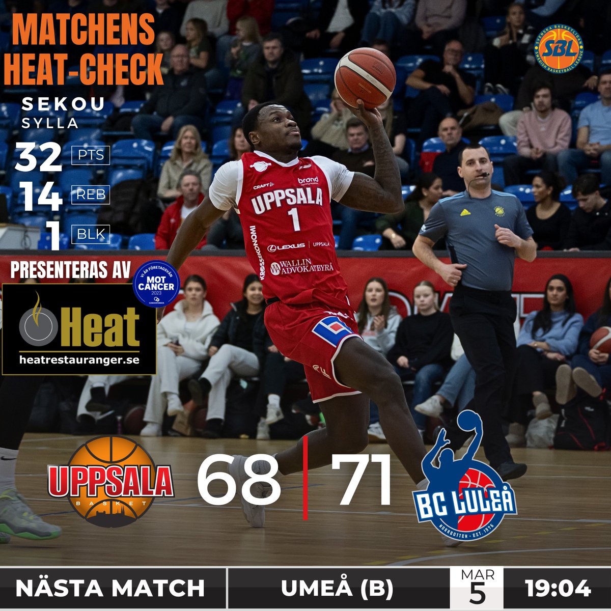 ❌ UPPSALA PRESSADE TABELLTVÅAN 🔥

Inför ögonen på Fyrishovs 951 åskådare så stod Uppsala Basket för en defensivt stark laginsats mot tabelltvåan BC Luleå, men fick till slut se sig besegrade med 68-71. 

Poängbäst blev Sekou Sylla med 32. #UppsalaBasket