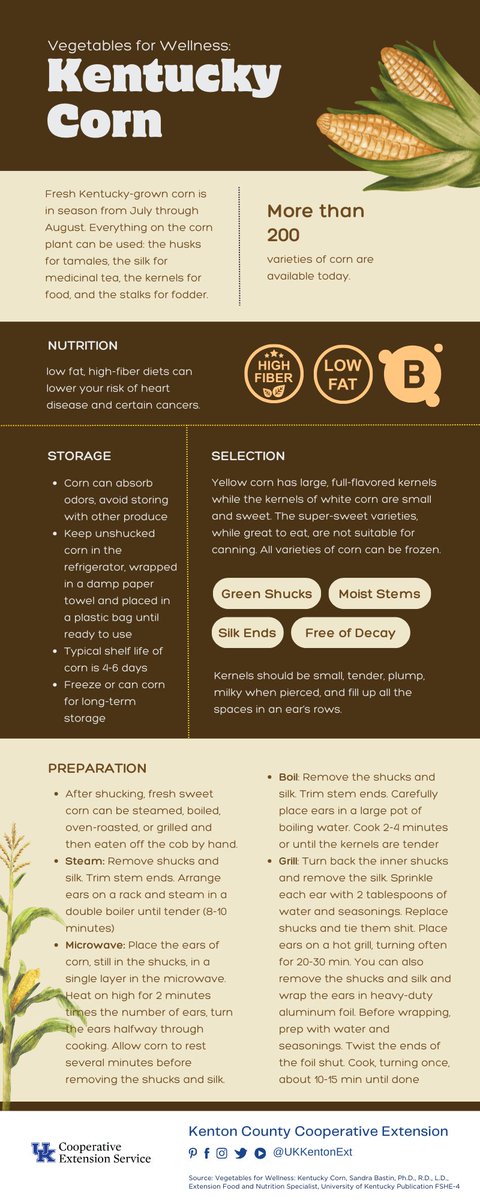 Kenton County Cooperative Extension tweet media