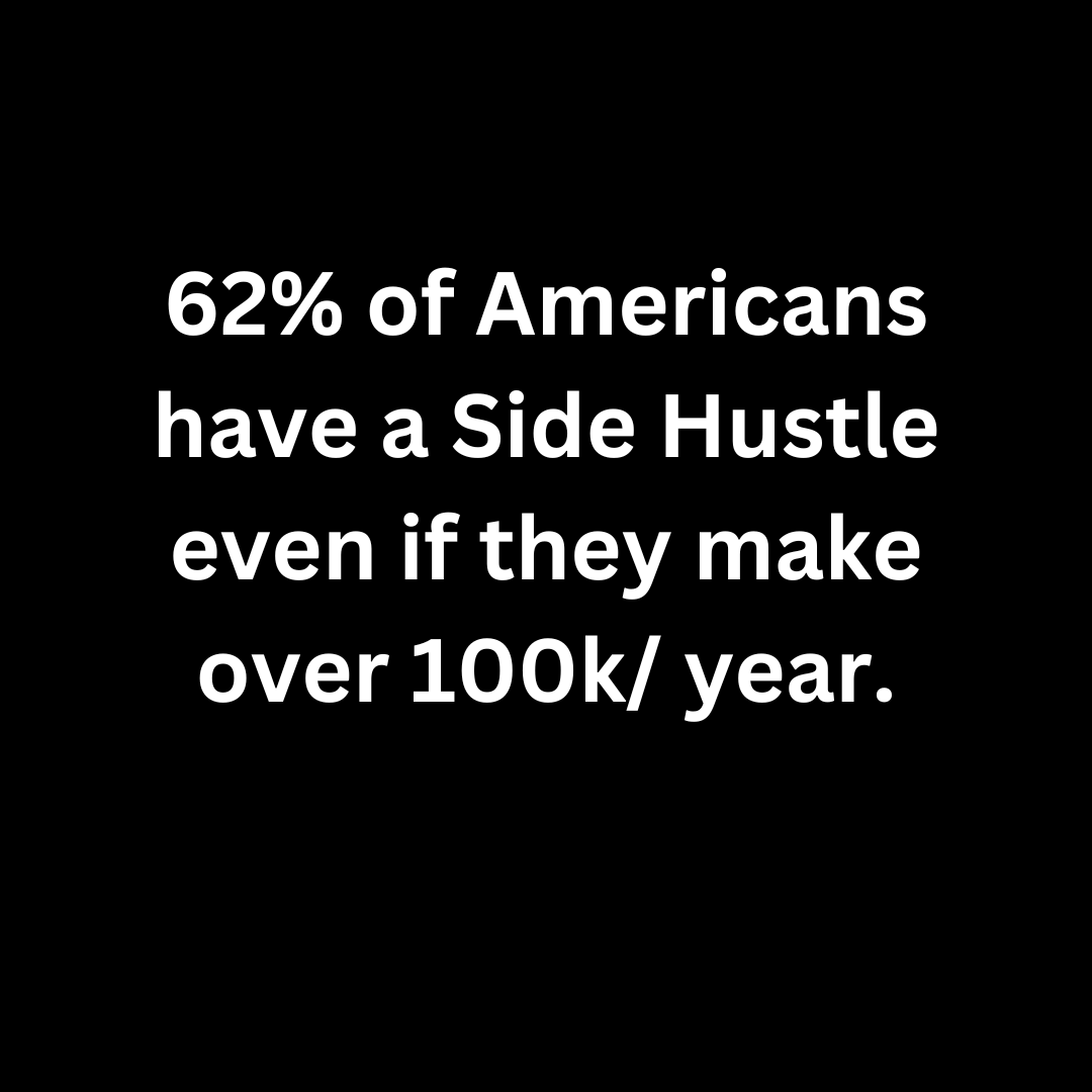 virtual_mindset's tweet image. In a world where job security is no longer guaranteed, diversifying one's income streams through side projects has become a prudent strategy for financial stability and independence.

Learn more about side hustles - virtualbossmindset.com
