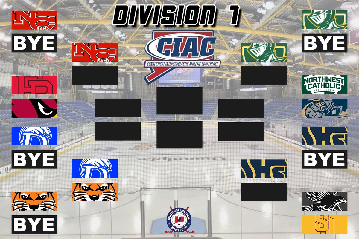 David Blanchard tweet media