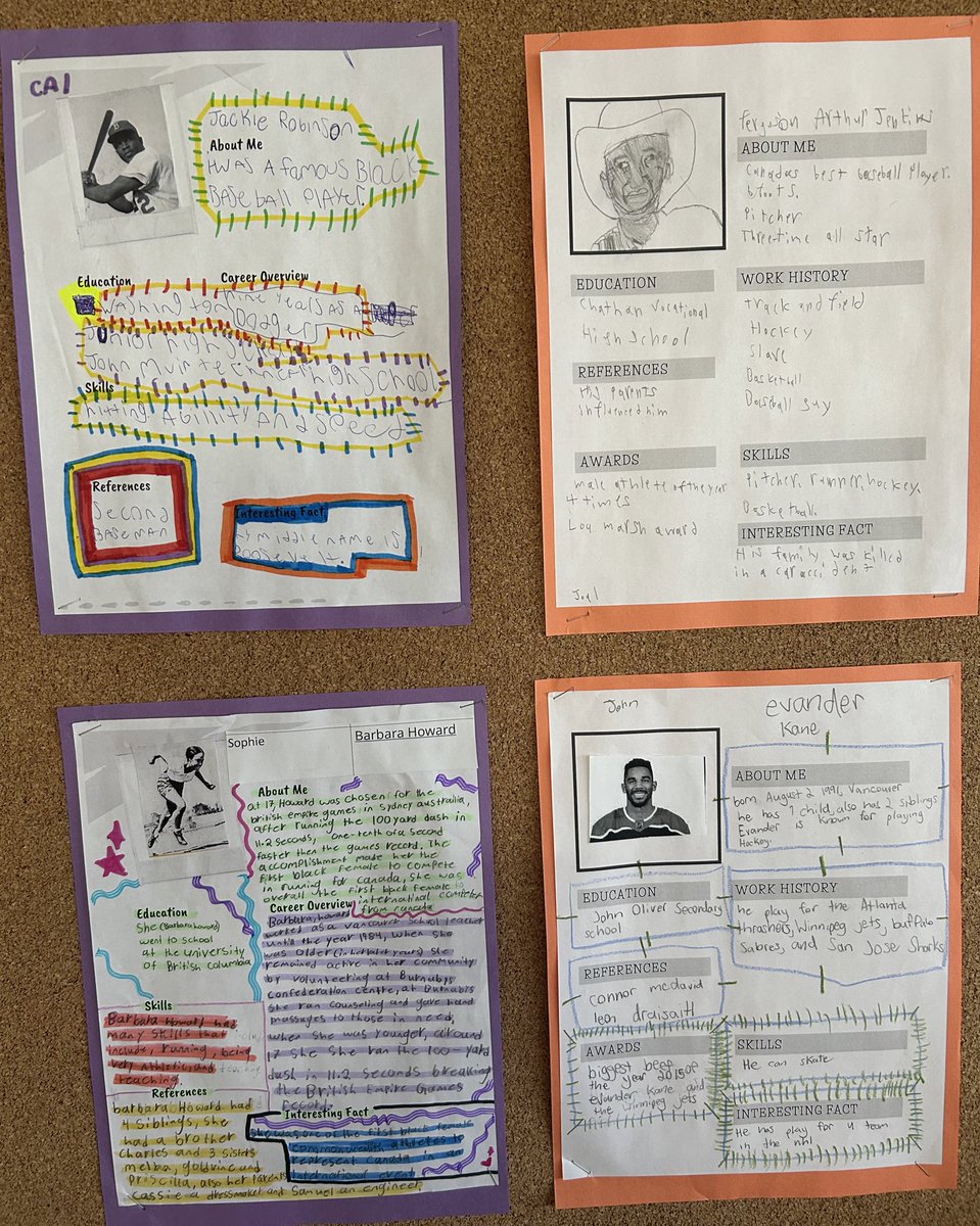 Grade 7s inquired about so many incredible  Black Canadians and their contribution to history. Well done! <a href="/GEDSB/">Grand Erie District School Board</a> <a href="/M_Mustangs_/">Mapleview Elementary School</a> #BlackHistoryMonth  #SCWBGrandErie