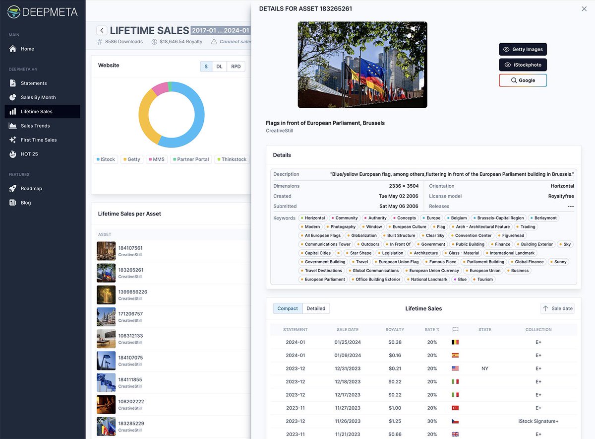 DeepMeta's tweet image. As promised, the ADP (Asset Detail Page) got some love the past days and now shows much more information.
Depending on whether you open it from the "Sales by Month" or "Lifetime" page, it'll show stats for that specific asset for the selected month or its lifetime respectively.