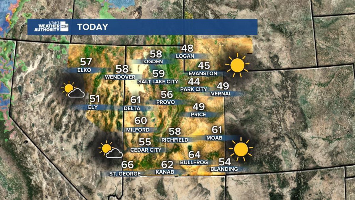 DanPopeWeather's tweet photo. Nice, Warm, & Windy Today
Highs in the upper 50s to lower 60s, with strong gusty southerly winds today & tomorrow. A strong storm will hit on Saturday & Sunday. Be prepared for winter driving conditions & accumulating snow, & much colder temperatures. @fox13 #weathercaster #utwx https://t.co/zT05EEgRGF