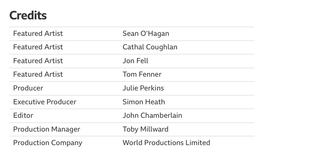 Gary Sheehan (@sheehan_gary) on Twitter photo Delighted! The Story of Microdisney : The Clock Comes Down The Stairs - with <a href="/realcathalc/">Cathal Coughlan/Co-Aklan</a> <a href="/seanohaganmusic/">Sean O'Hagan</a>, Jon Fell, Tom Fenner. A film by Julie Perkins. BBC4 March 15. Delighted! The Story of Microdisney : The Clock Comes Down The Stairs - with <a href="/realcathalc/">Cathal Coughlan/Co-Aklan</a> <a href="/seanohaganmusic/">Sean O'Hagan</a>, Jon Fell, Tom Fenner. A film by Julie Perkins. BBC4 March 15.