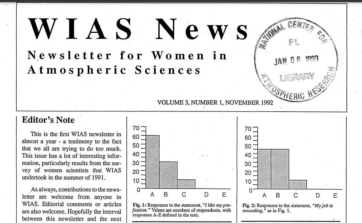 NCAR_Archives's tweet photo. Women in Atmospheric Science (WIAS), a group of Boulder area scientists, put out a survey in 1991 to learn about the experiences of women in STEM. View results of the survey in this WIAS newsletter:  https://t.co/iDq1vNGayS

#ArchivesHashtagParty #ArchivesWomenInSTEM https://t.co/2NAYmkL1cp