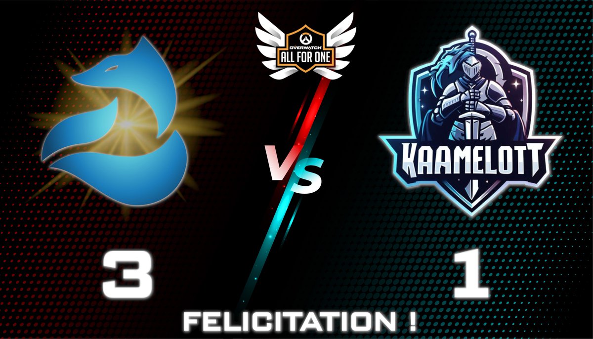 Un beau match ce soir, les Kaamelott ont montré leur progression avec panache ! Malgré cela les résultats restent en faveur des Malversateurs avec un 3 - 1 !