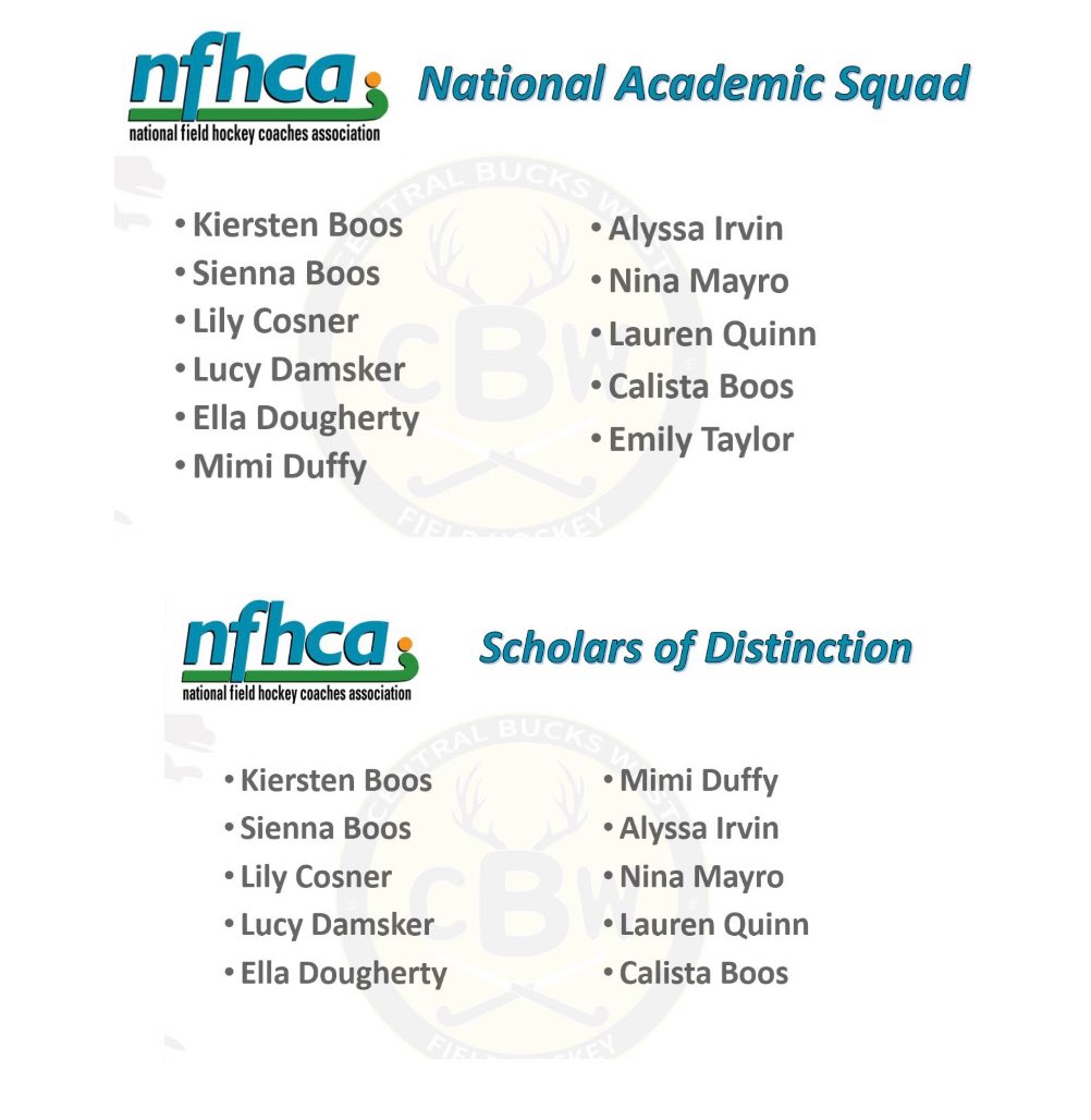 CB West Field Hockey tweet media