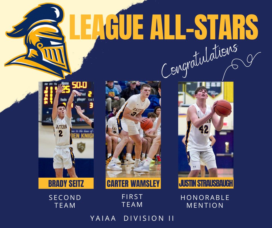 EYathlbooster's tweet photo. YAIAA boys' basketball coaches release 2024 all-star teams, players of the year:
Carter Wamsley - First Team
Brady Seitz - Second Team
Justin Strausbaugh - Honorable Mention
💙💛🏀💪
#eyathleticboosterclub #Rolley #eygoldblooded
https://t.co/UplSUcYgpX https://t.co/j7ZDRpRDT7