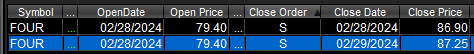 TradrJay's tweet photo. $FOUR
Left alot but its cool
#stocks
#stockmarket
#trading
#thursdayvibes
#truetradinggroup https://t.co/LIeXiON26K