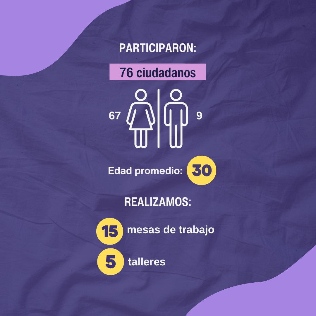 Observatorio de Políticas Públicas de Guayaquil tweet media