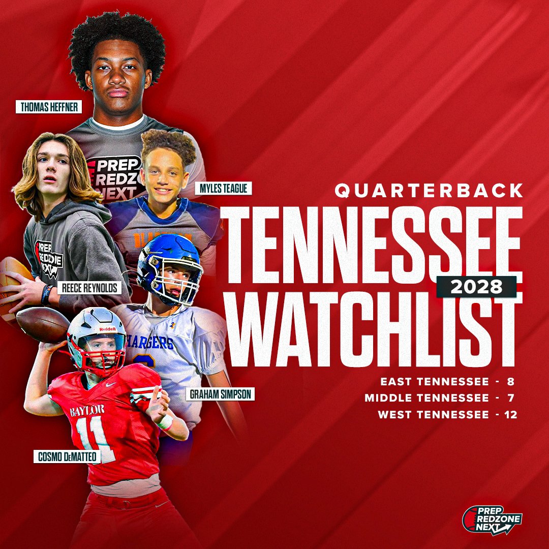 ๐๐ ๐๐จ๐ฉ๐ฌ (@alpopsfootball) on Twitter photo If you recruit Tennessee prospects, you should probably pay attention to our Tennessee 2028 quarterback evals. They have traditionally aged well...
Our 2028 (8th graders) list: prepredzone.com/2024/02/my-curโฆ
2026 Class TN QB Rankings (Per <a href="/PrepRedzoneTN/">Prep Redzone Tennessee</a> )
1.) <a href="/Jaredcurtis37/">Jared Curtis 2026 QB</a> If you recruit Tennessee prospects, you should probably pay attention to our Tennessee 2028 quarterback evals. They have traditionally aged well...
Our 2028 (8th graders) list: prepredzone.com/2024/02/my-curโฆ
2026 Class TN QB Rankings (Per <a href="/PrepRedzoneTN/">Prep Redzone Tennessee</a> )
1.) <a href="/Jaredcurtis37/">Jared Curtis 2026 QB</a>