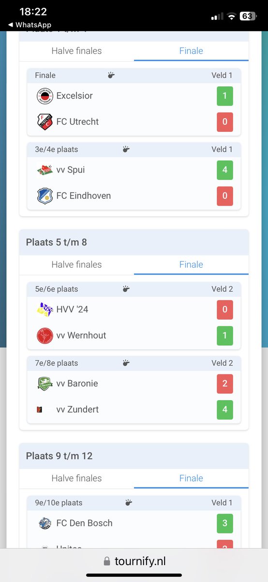 pvankou's tweet photo. Fraaie klassering van de JO-70 van Spui en HVV’24 in het sterk bezette toernooi voor wandelvoetballers bij RBC Roosendaal. Excelsior Rotterdam verslaat in de finale FC Utrecht, Spui haalt in de strijd om de derde plaats uit tegen FC Eindhoven. https://t.co/T1vcGq1nUe