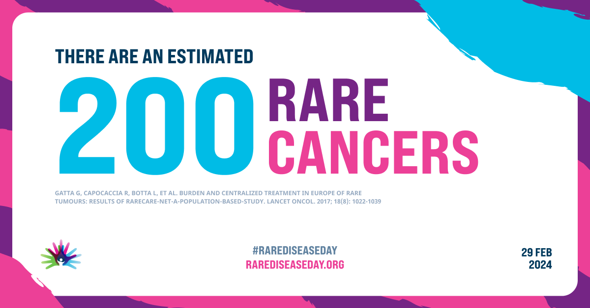 Today, we celebrate and support #RareDiseaseDay! There is a considerable need for increased visibility and awareness for rare diseases which impact 300 million people across the globe.