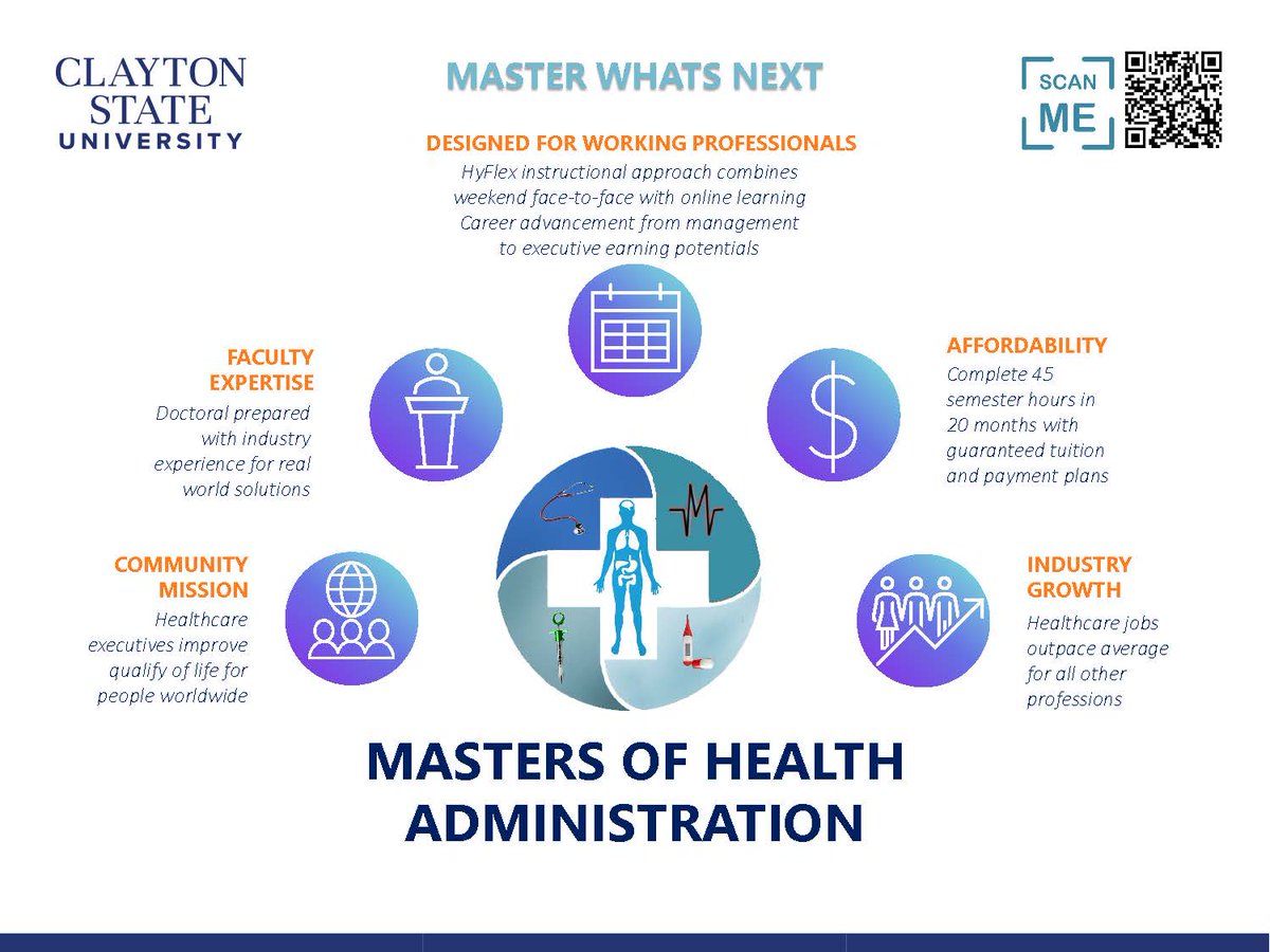 Apply now for Fall 2024 entry into Clayton State's Master of Health Administration (MHA) Program
clayton.edu/graduate/progr…