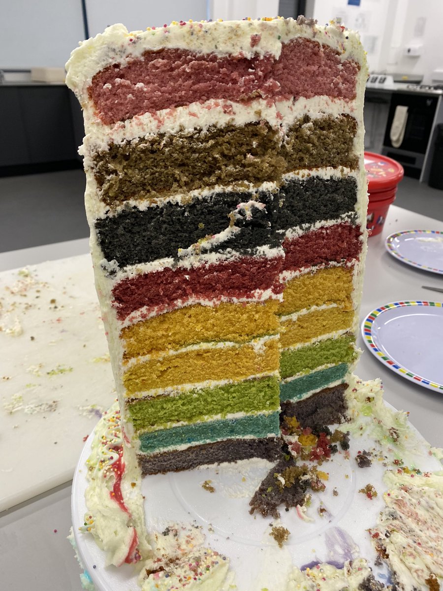 ms_williams100's tweet photo. #LGBTQEd @DiverseEd2020 Our fabulous food teacher and technician supported our LGBTQ student voice with their rainbow cake bake. I didn’t get a photo before it was cut!! 😋 🌈 https://t.co/xosSGCds6s