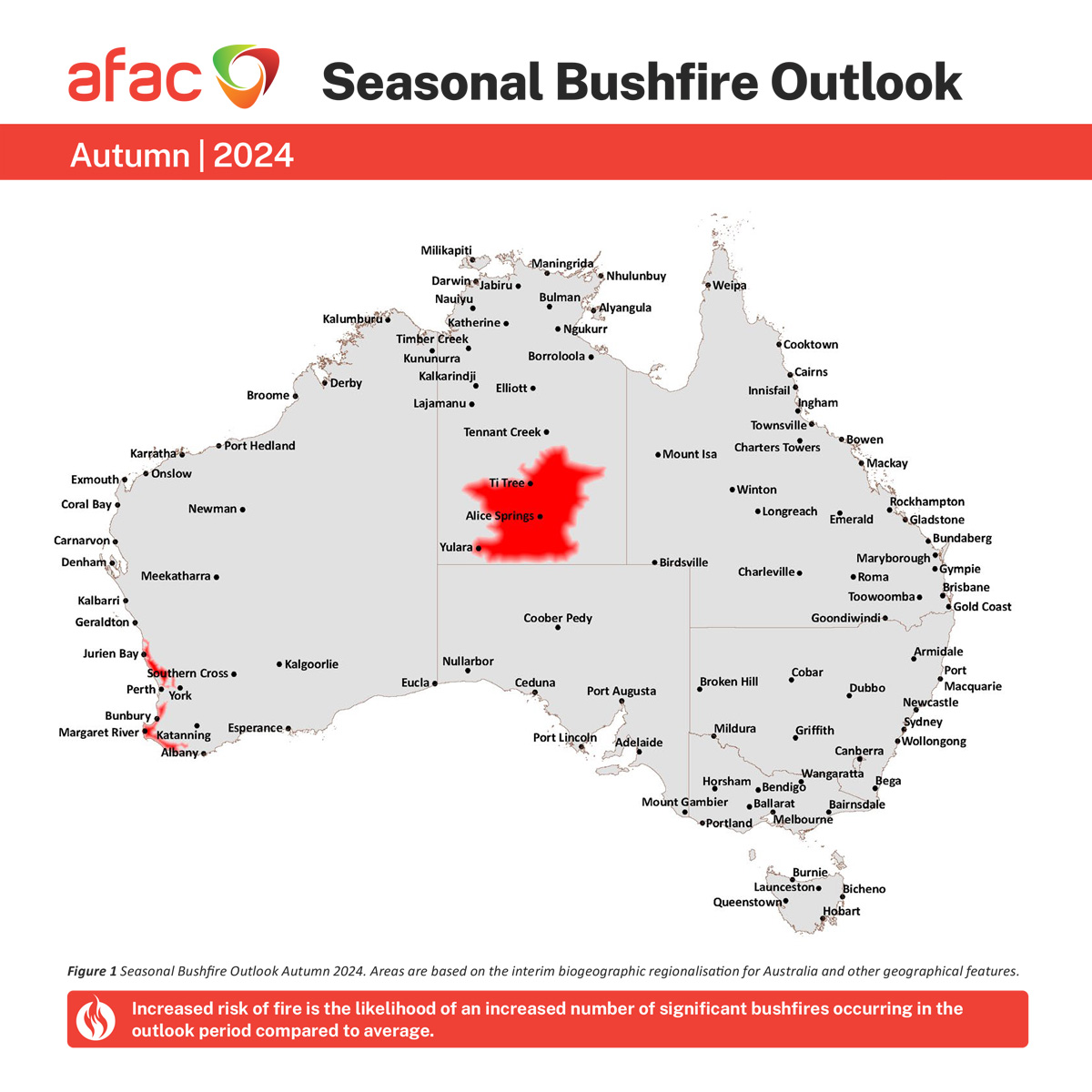 AFAC, the National Council for fire and emergency services, has released the Seasonal Bushfire Outlook for Autumn 2024. This autumn, an increased risk of fire is identified for locations in WA and the NT. See the full #BushfireOutlook for Autumn 2024: afac.com.au/auxiliary/publ…
