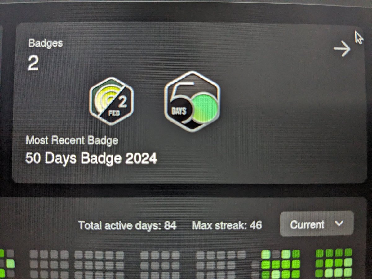 AdiTosh0807's tweet photo. 2 badges in a day! What can be a better treat than this ! 🎉
#leetcode 
#100DaysOfCode https://t.co/JN3e0xUzlE