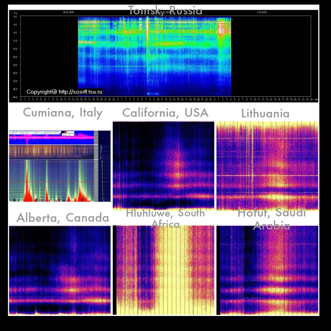 Global Schumann Resonance 29/02/24
#SchumannResonance
