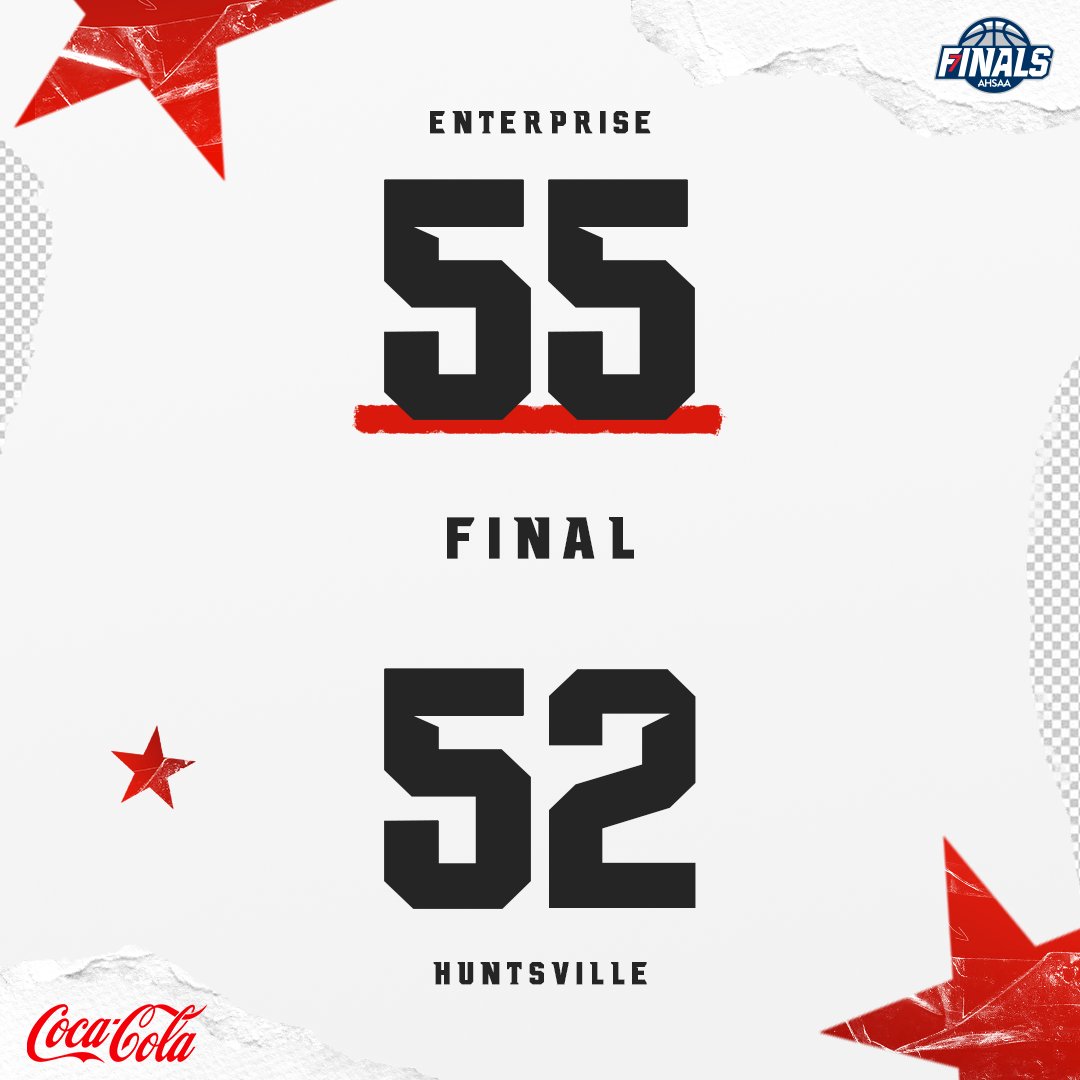 AHSAA_hoops's tweet image. Your FINAL @CocaCola_UNITED Scoreboard:  @WILDCAT__HOOPS secured the win 55-52 against @HHSPantherHoops in the #7ABoys State Semifinal! ⛹️🏀
 
#StateFinals | #Ball4ItAll | @CocaCola_UNITED | #7A | @LegacyArena | @AHSAAUpdates