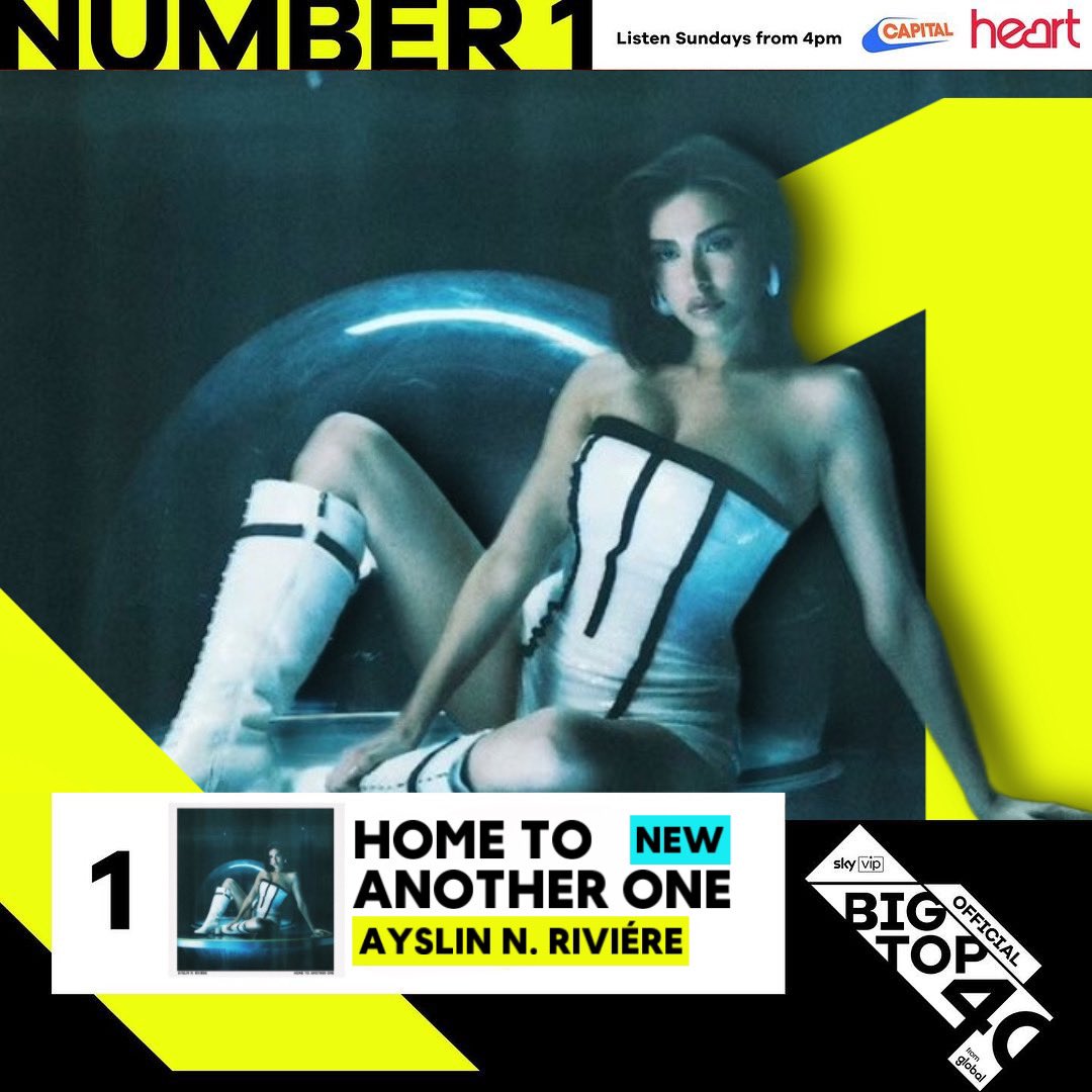 🎶 #RPCapitalFM › Radio › 𝗡𝗲𝘄 𝘁𝗼 𝗽𝗹𝗮𝘆𝗹𝗶𝘀𝘁: #HomeToAnotherOneRP by 𝗔𝘆𝘀𝗹𝗶𝗻 𝗡. 𝗥𝗶𝘃𝗶𝗲́𝗿𝗲 (@divinafeminite) is number 1 on our playlist. 🩵