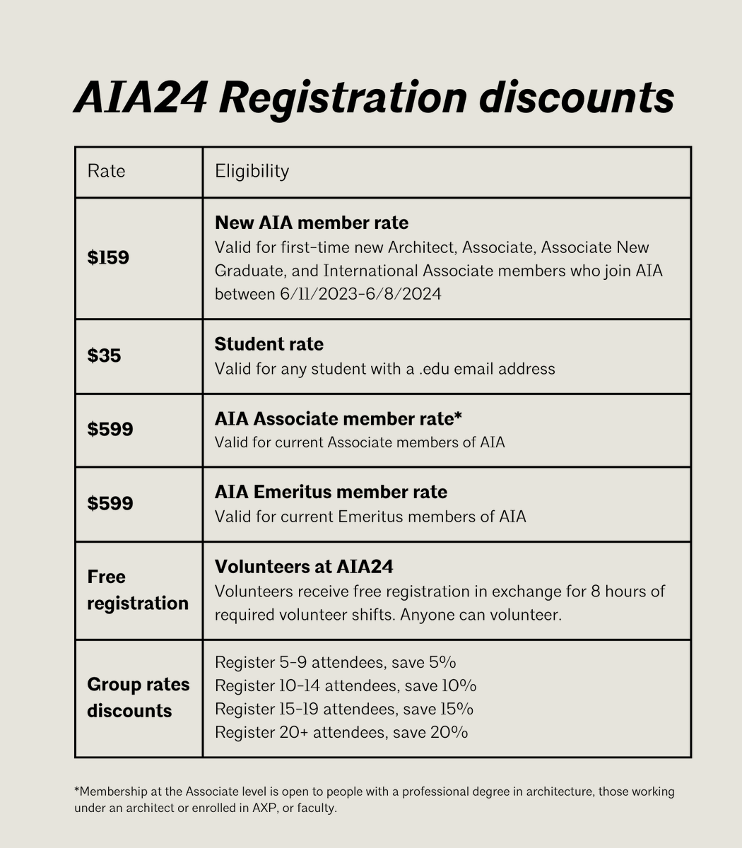 AIANational tweet picture
