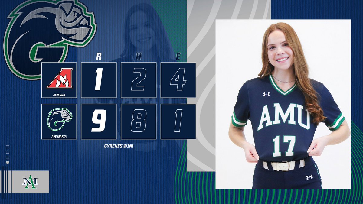 Ave Maria University Softball tweet media