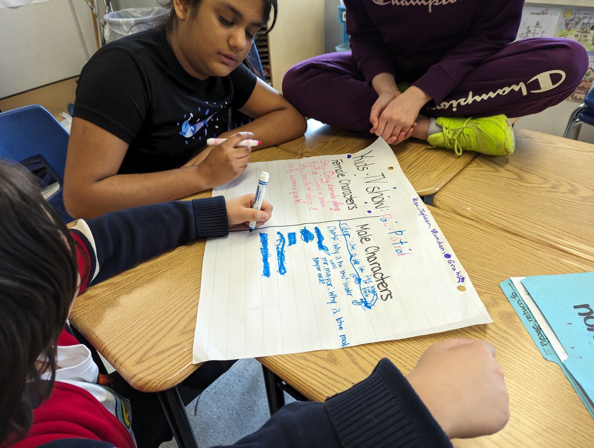 Today we explored gender stereotypes in popular kids TV shows. We were happy to see that Peppa Pig did challenge a few common stereotypes, but were disappointed with Paw Patrol and Spongebob, in addition to many others. <a href="/TribuneDrive/">Tribune Drive P.S.</a>