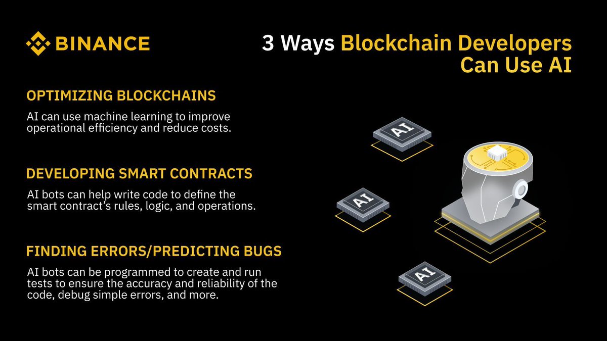 Binance tweet media