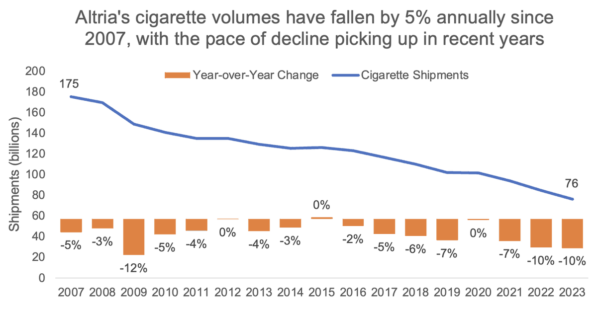 Simply Safe Dividends tweet media