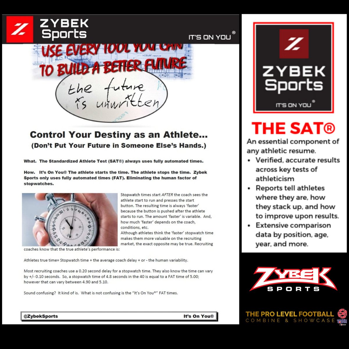 Why is <a href="/PLCombines/">The Pro Level Football Combine & Showcase</a> the closest thing you'll get to the <a href="/NFLCombine/">NFL Combine</a> ?  Because the same <a href="/ZybekSports/">Zybek Sports</a> equipment and crew in Indy (sitting at the 40) will be in Rochester this April - along with NFL, CFL &amp; AFL Scouts!!!

Legitimate Event - Verified Results 

plcombines.com/2024-registrat…