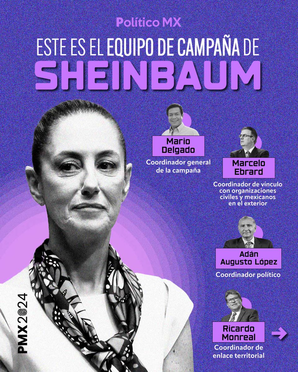 politicomx's tweet photo. Este es el equipo que acompañará a Claudia Sheinbaum en su campaña presidencial  

La candidata de Morena-PT-PVEM presentó a su “equipazo ganador” de cara a las elecciones del 2 de junio. @mario_delgado, @tatclouthier, @RicardoMonrealA, @m_ebrard, @fernandeznorona, @adan_augusto, @CitlaHM, @VelascoM_, @ReginaOrozco y César Yáñez son solo algunos de los que acompañarán a @Claudiashein en su búsqueda por suceder a @lopezobrador_.