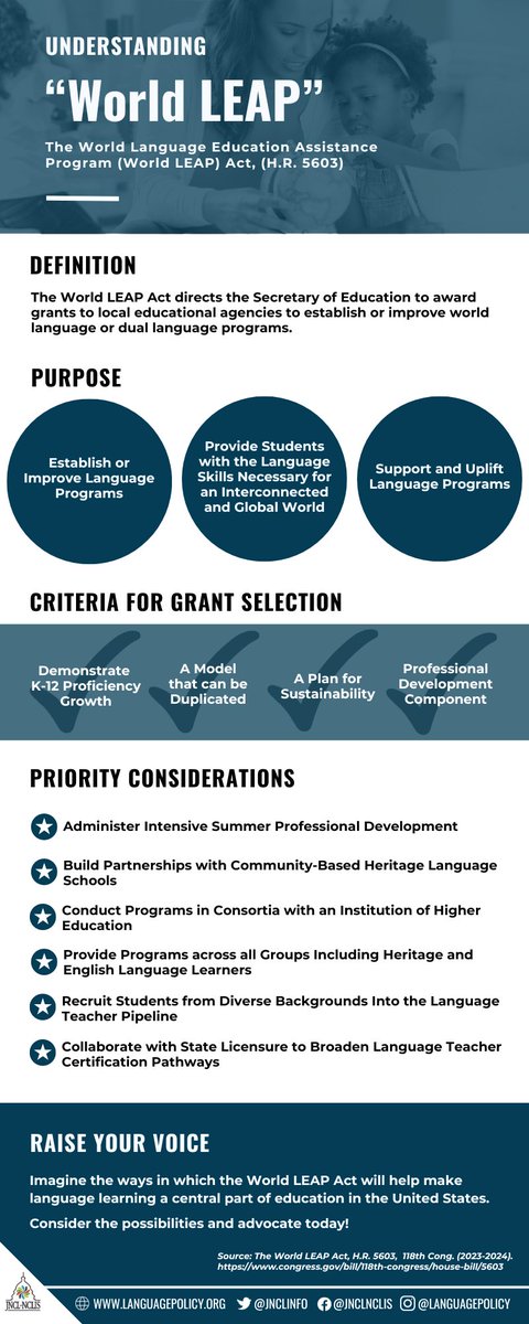 JNCLInfo's tweet photo. 🌎Turn #LeapDay into #WorldLEAP day! 

The World Language Education Assistance Program (World LEAP) Act would establish the first language education grants program in the @usedgov in over 14 years! 

Tag your federal legislators and encourage them to support this legislation! https://t.co/m4kzf4rYll