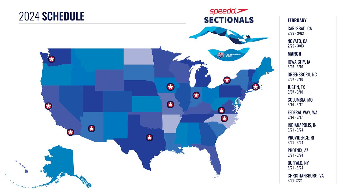 USASwimming's tweet photo. #SpeedoSectionals kicks off TODAY!
Good luck to all the athletes, coaches, officials, and volunteers involved ๐ https://t.co/bcbyKEIhYm