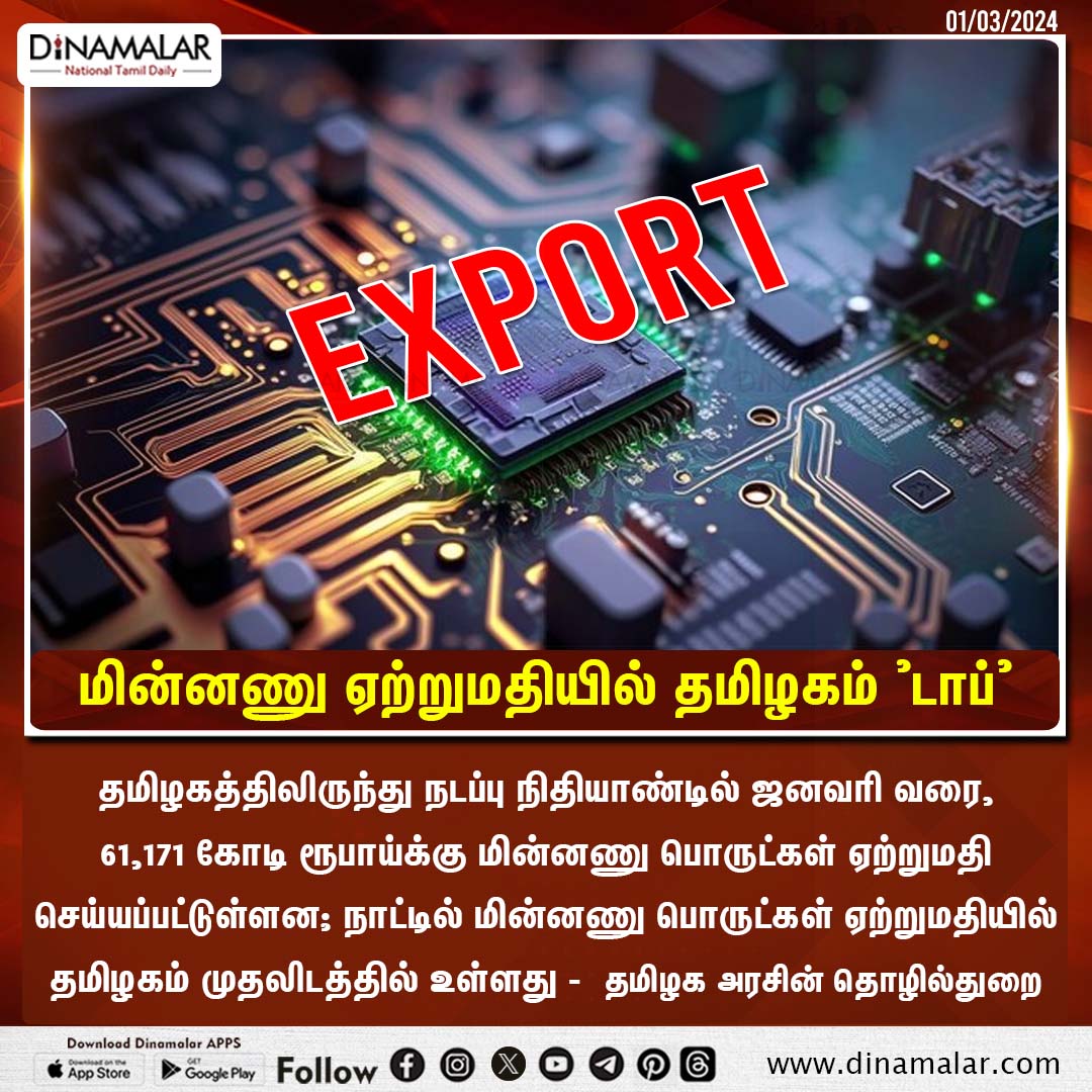 dinamalarweb's tweet photo. மின்னணு ஏற்றுமதியில் தமிழகம் 'டாப்'
#ElectronicExport #India #Tamilnadu #ElectronicGoods
https://t.co/y4W3uzOWeZ https://t.co/Wl94KBMqkJ