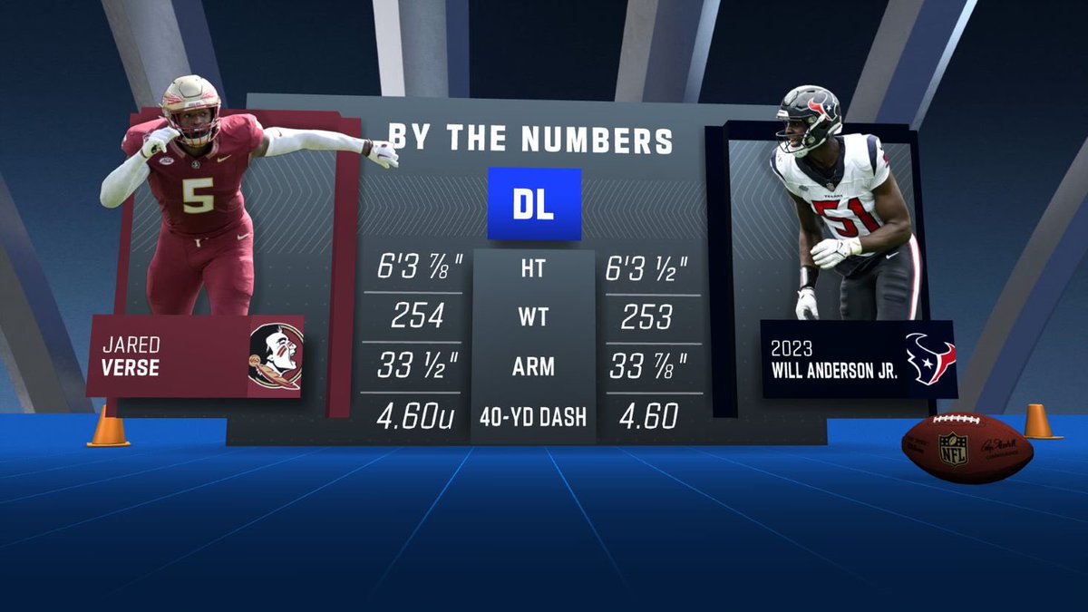 MoveTheSticks's tweet image. 