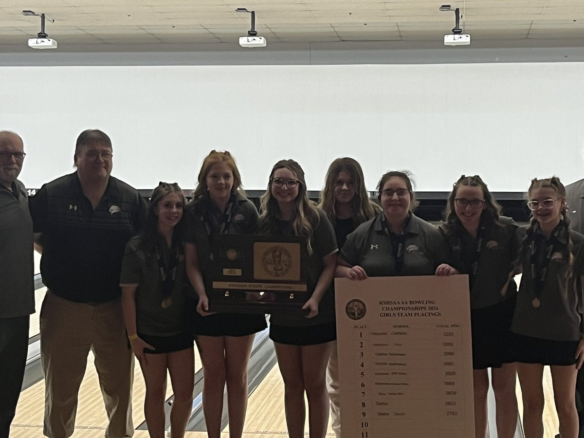 Congrats to out bowling teams at the State tourney.   Girls placed 1st.   Boys 6th.