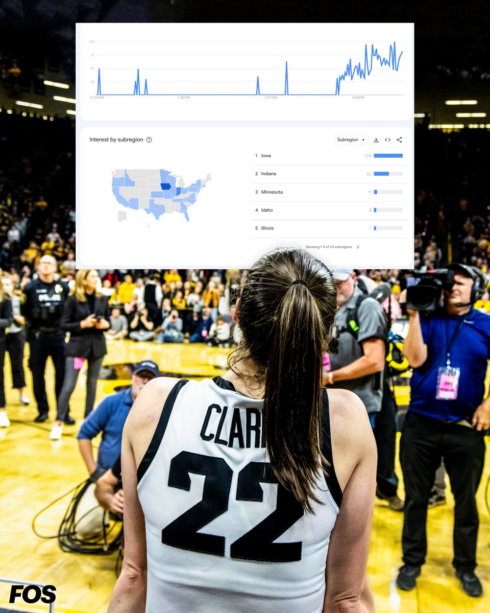 Front Office Sports tweet media