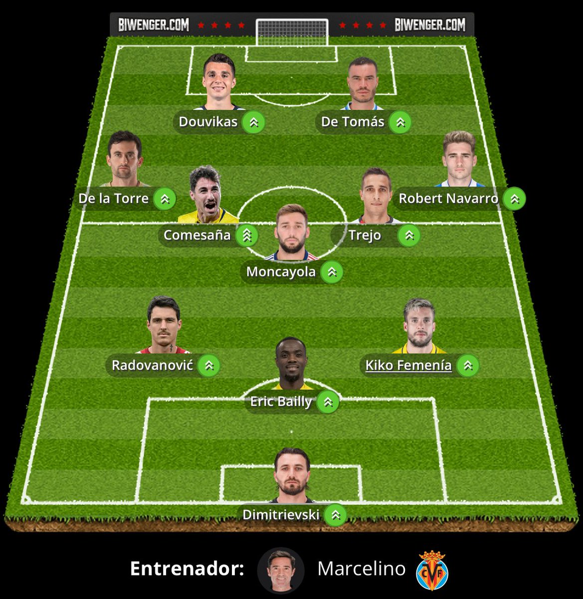 El Bielsa Del Fantasy tweet media